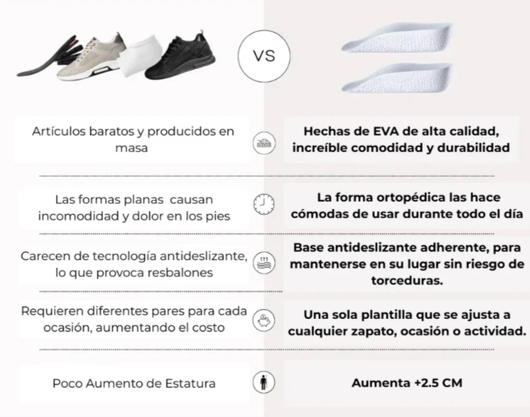 PLANTILLA AUMENTA ALTURA ORTOPÉDICA