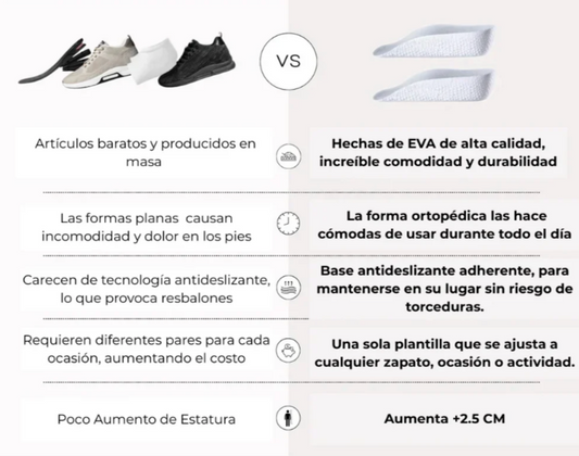 PLANTILLA AUMENTA ALTURA ORTOPÉDICA
